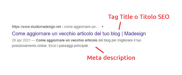 Meta description e Tag Title
